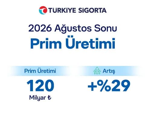 2026 Ağustos Sonu Prim Üretimi Açıklandı!