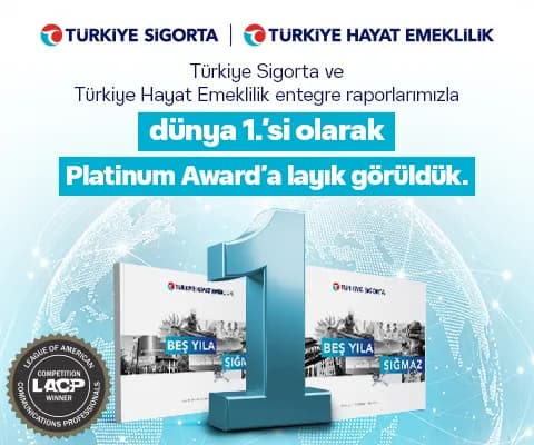 Entegre Raporlarımızla Dünya Birinciliği!